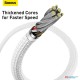 Baseus Dynamic Series 2M Fast Charging Data Cable Type-C to Lightning 20W White (6M)